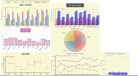 charts
